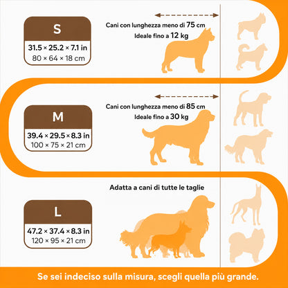 Orthopedic dog bed size chart with dimensions for S, M and L