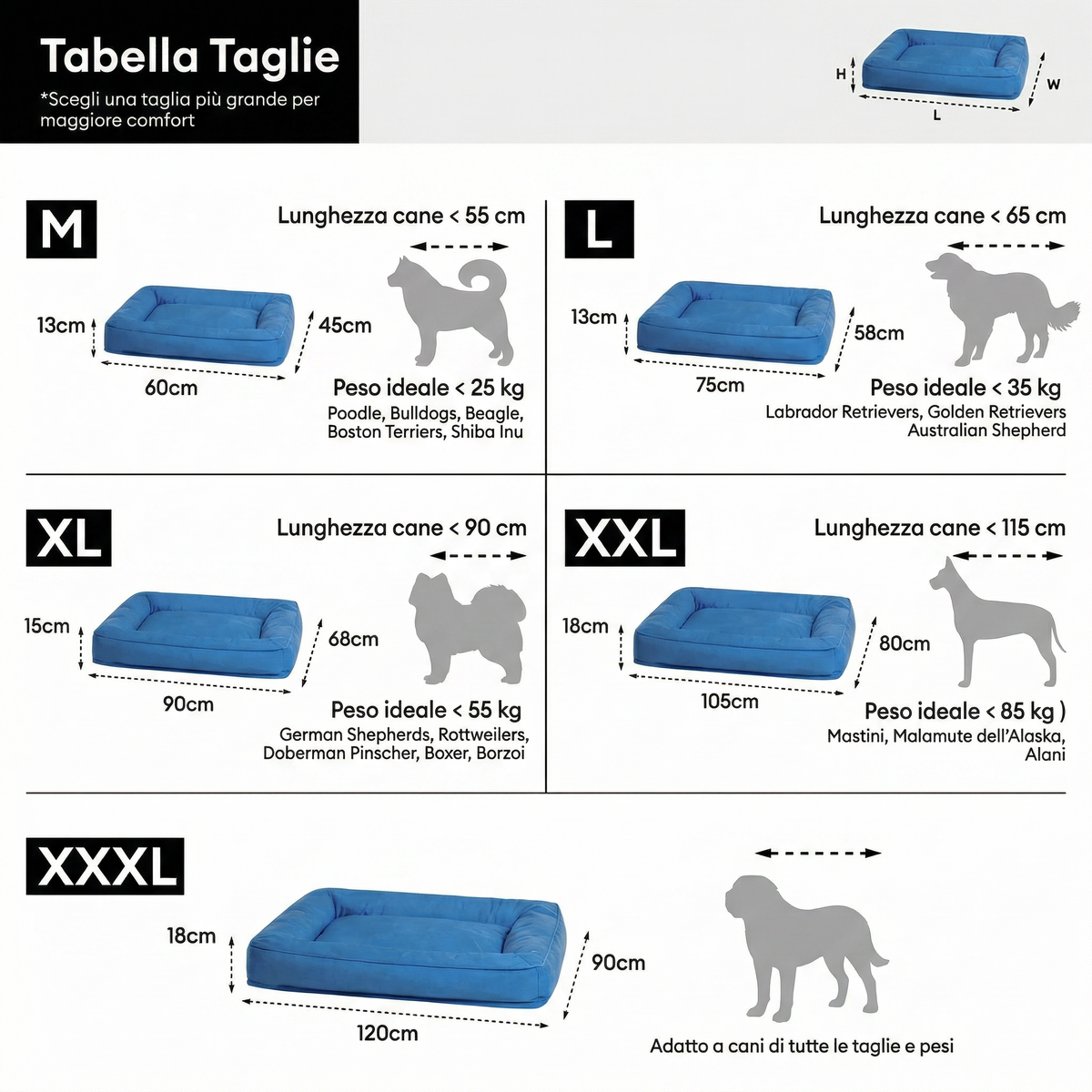Cuccia Ortopedica Impermeabile Antimorso per Cani - FidoSit