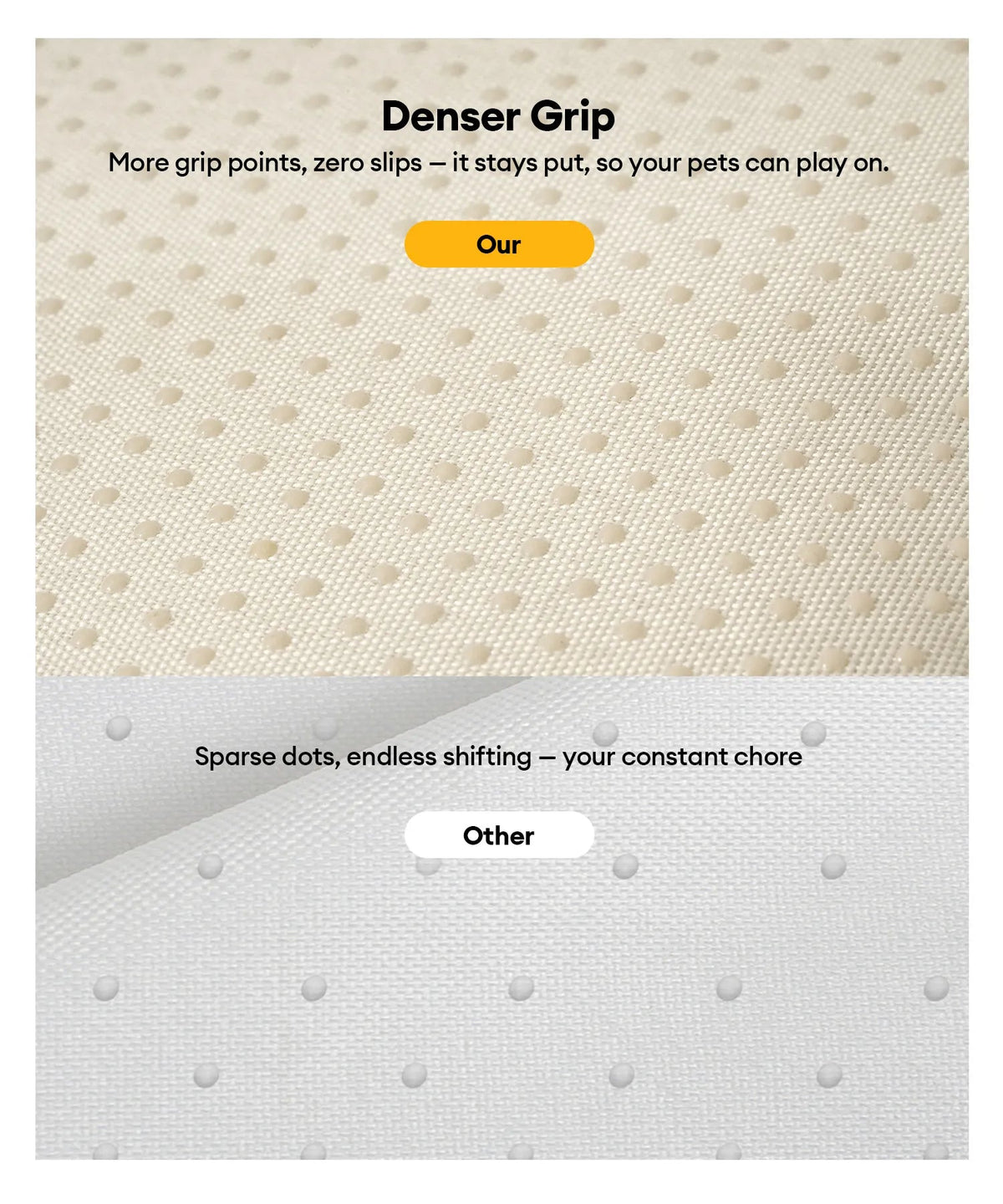 Dense non-slip grip point comparison