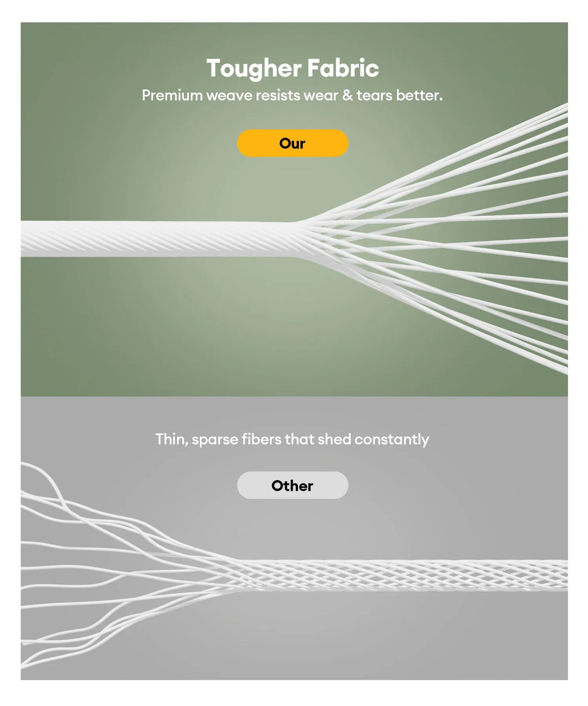 Tougher woven flannel fabric comparison