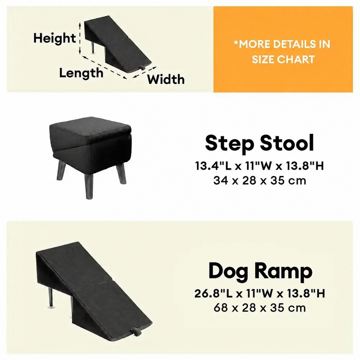 FidoSit product guide – English