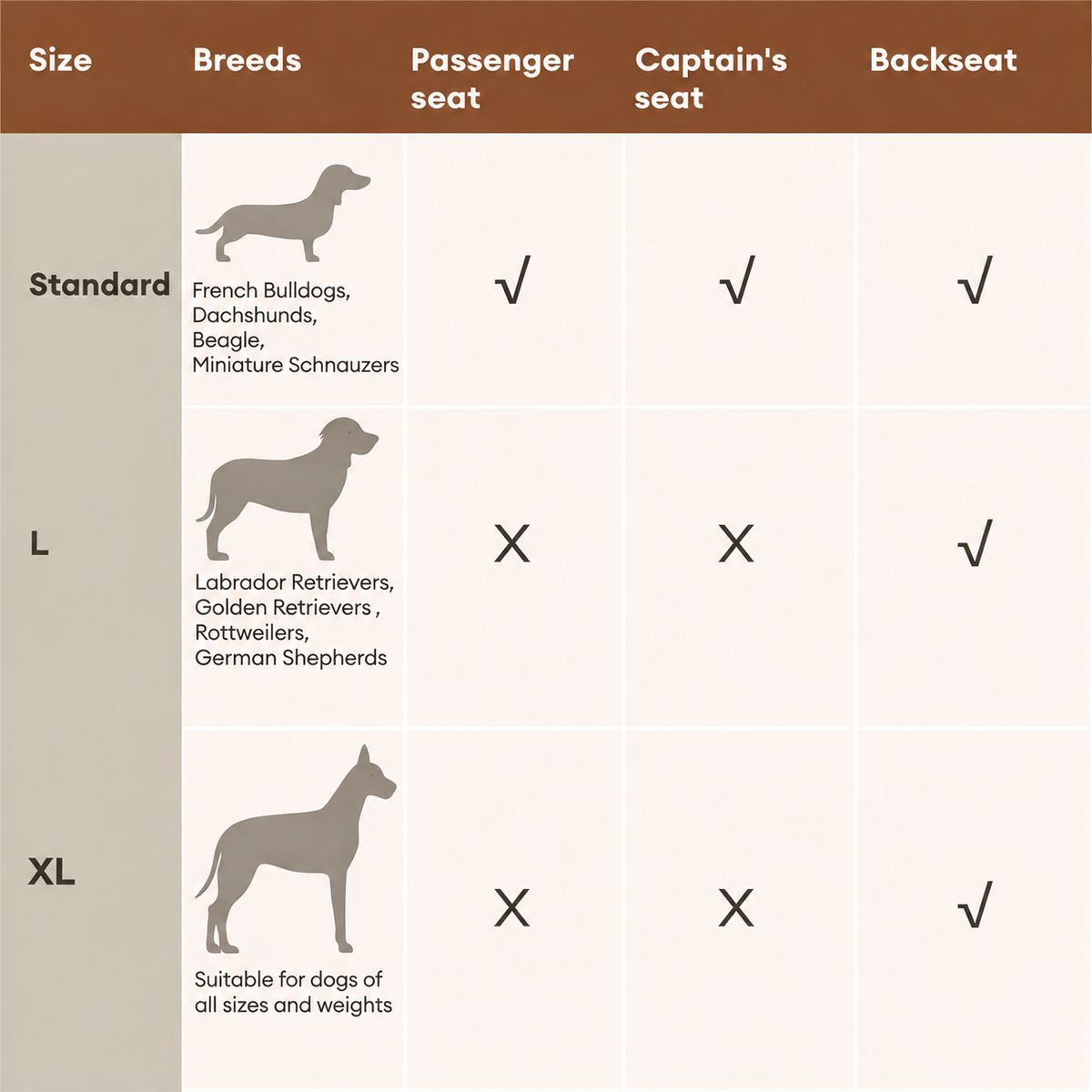 Urban Comfort Faux Leather Dog Car Seat – FidoSit