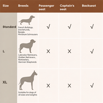 Urban Comfort Faux Leather Dog Car Seat – FidoSit