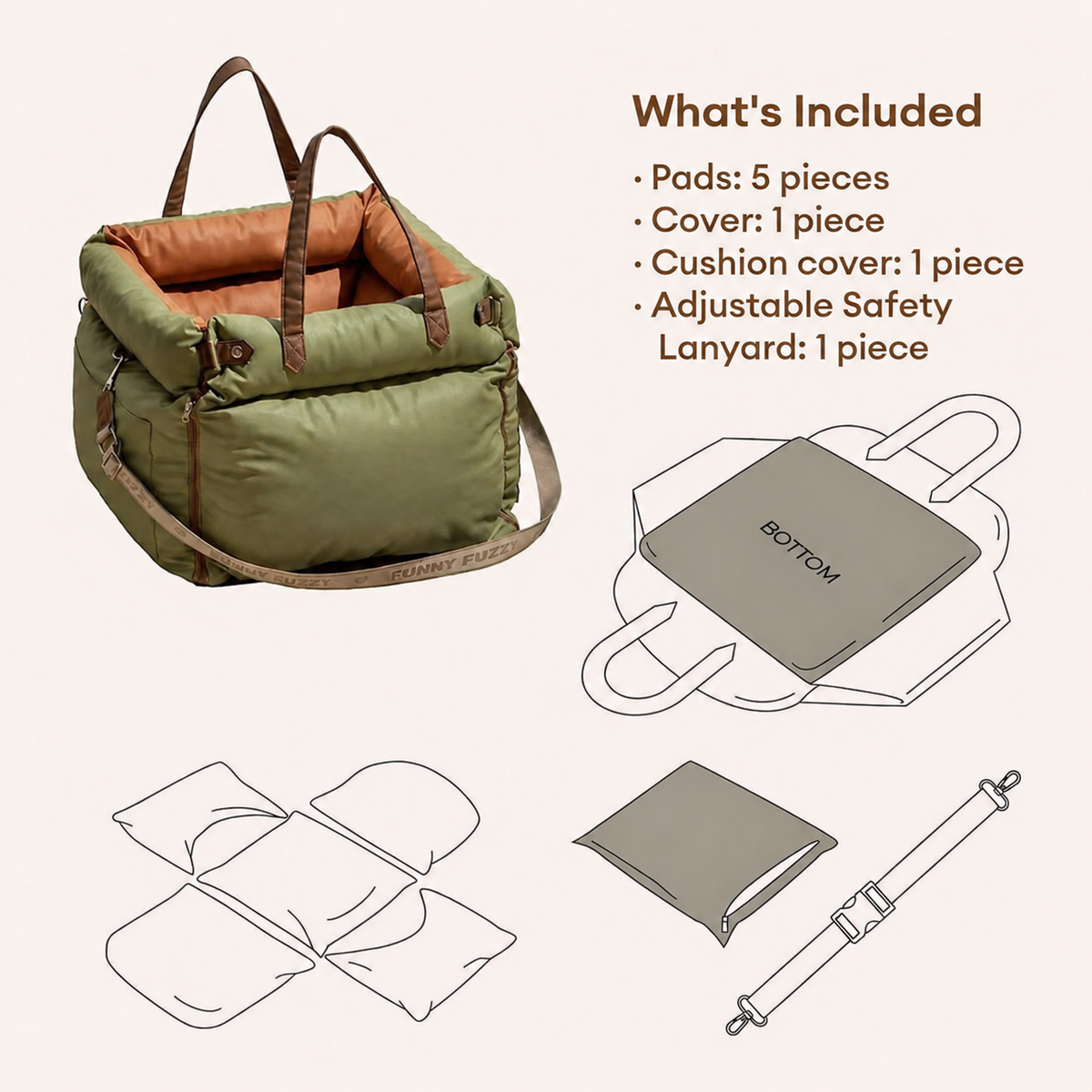 FidoSit product guide – English