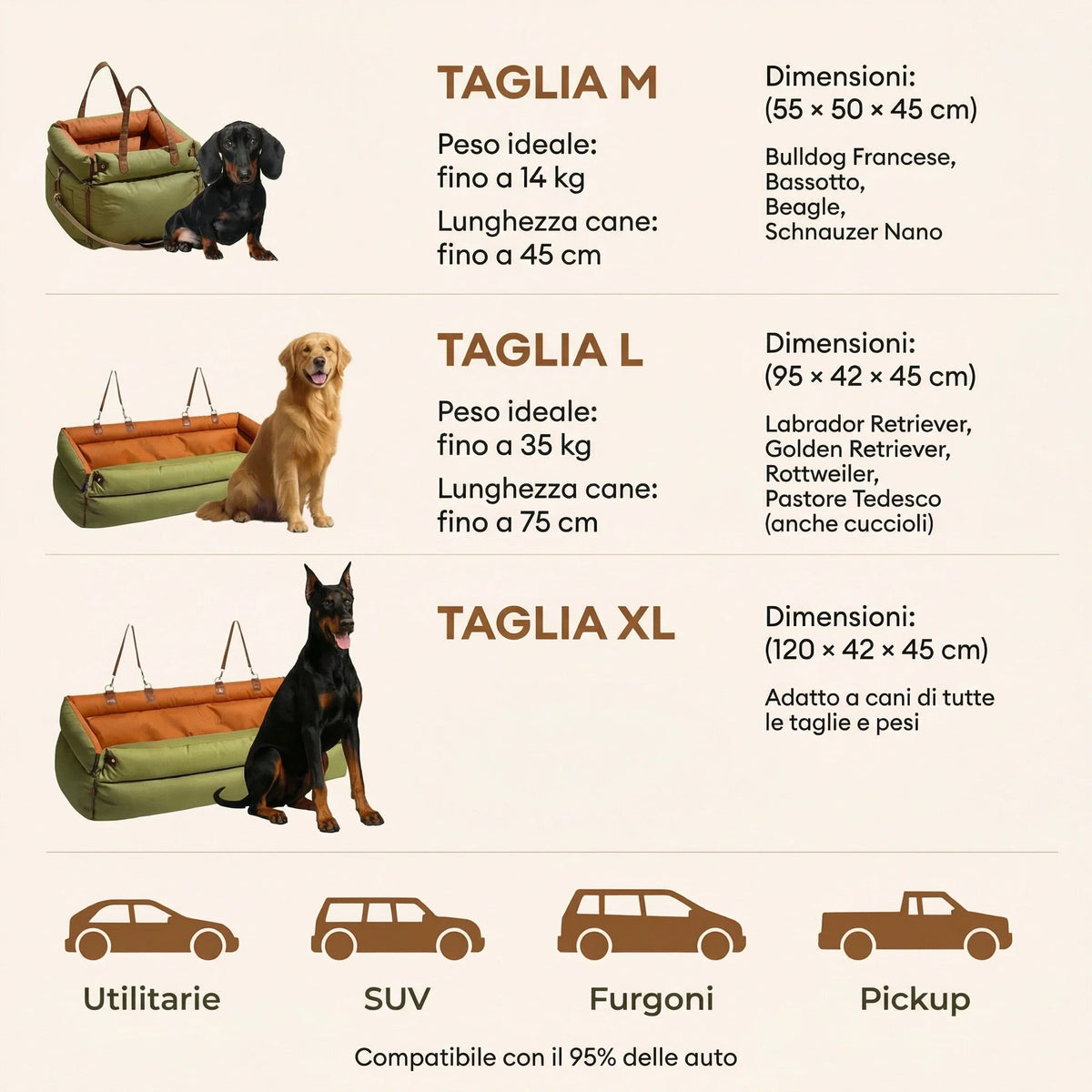Seggiolino Auto in Pelle Comfort Urbano per Cani - FidoSit
