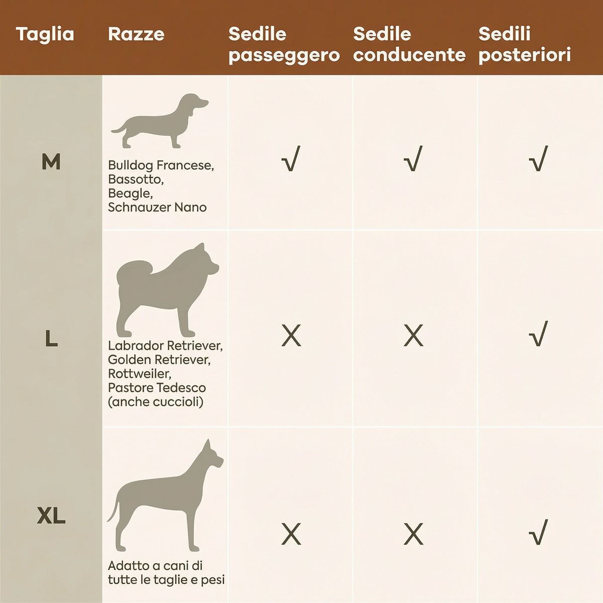 Seggiolino Auto in Pelle Comfort Urbano per Cani - FidoSit